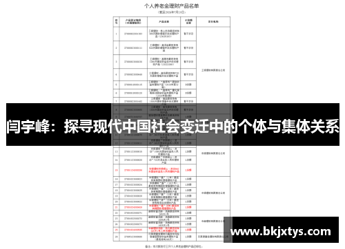 闫宇峰：探寻现代中国社会变迁中的个体与集体关系